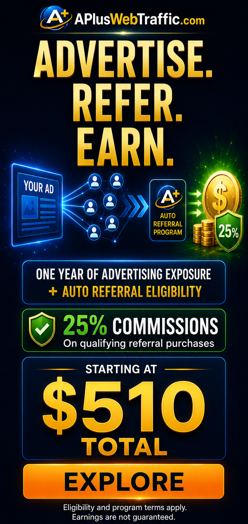 Advertise, Refer, Earn with APlusWebTraffic